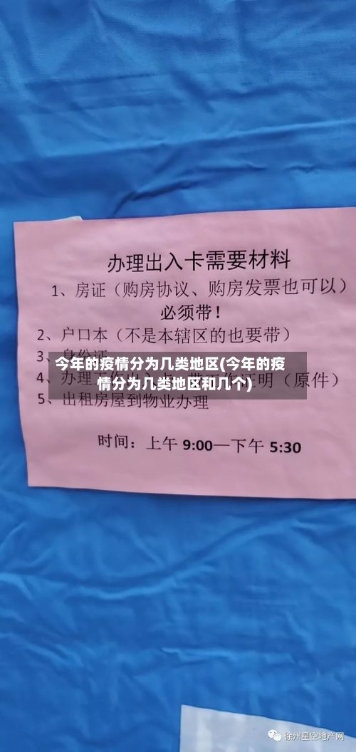 今年的疫情分为几类地区(今年的疫情分为几类地区和几个)