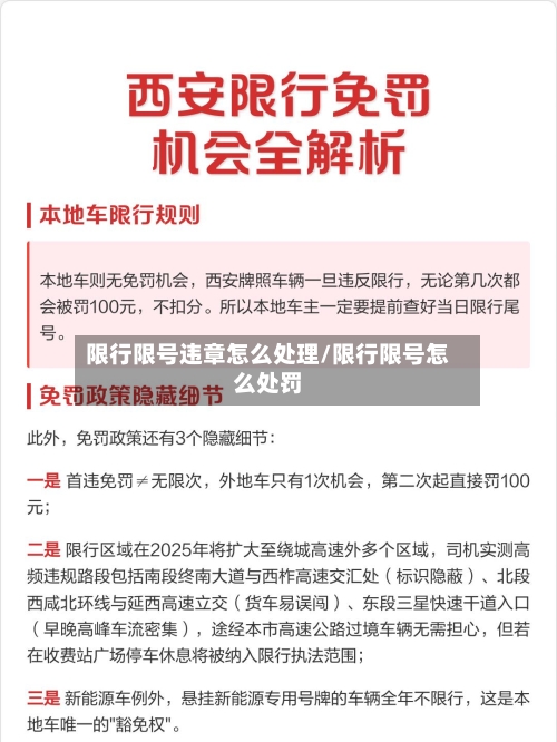 限行限号违章怎么处理/限行限号怎么处罚