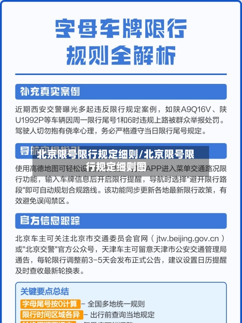北京限号限行规定细则/北京限号限行规定细则图
