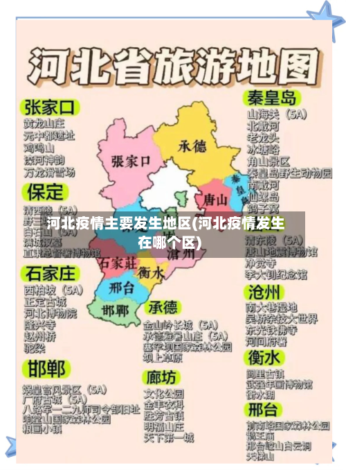 河北疫情主要发生地区(河北疫情发生在哪个区)