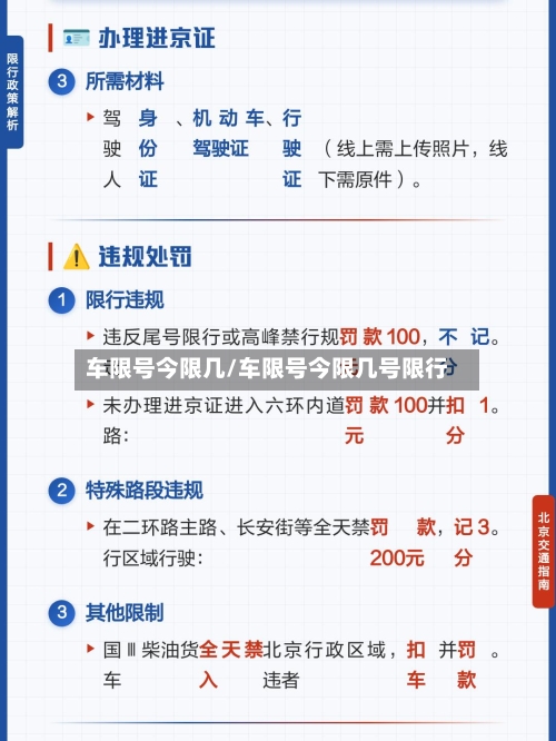 车限号今限几/车限号今限几号限行