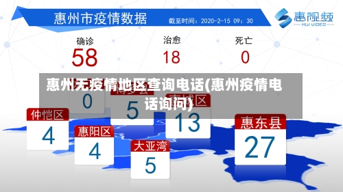 惠州无疫情地区查询电话(惠州疫情电话询问)