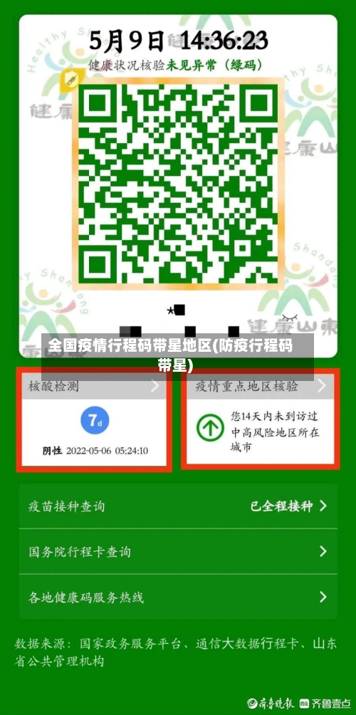 全国疫情行程码带星地区(防疫行程码带星)
