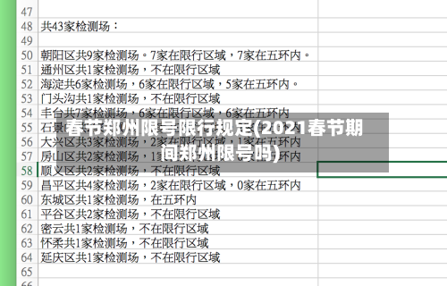 春节郑州限号限行规定(2021春节期间郑州限号吗)