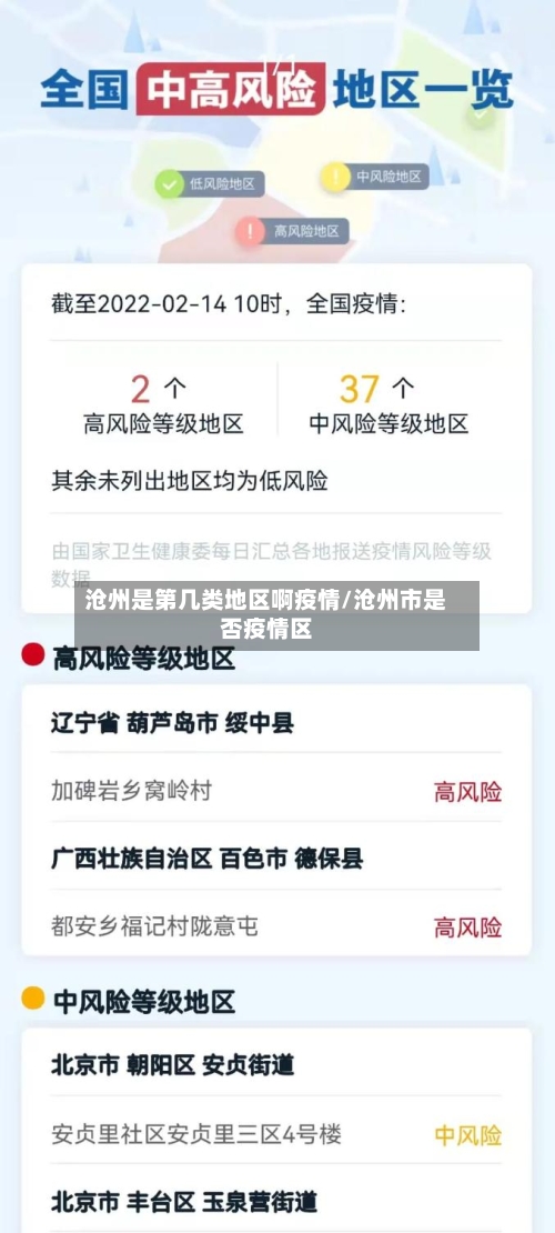 沧州是第几类地区啊疫情/沧州市是否疫情区