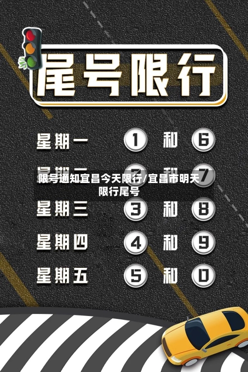 限号通知宜昌今天限行/宜昌市明天限行尾号