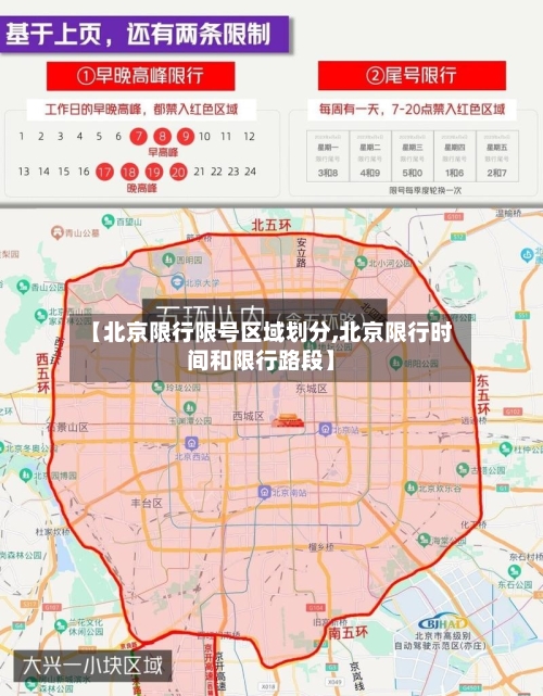 【北京限行限号区域划分,北京限行时间和限行路段】