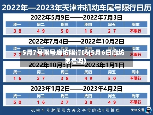 5月7号限号廊坊限行吗(5月6日廊坊限号吗)