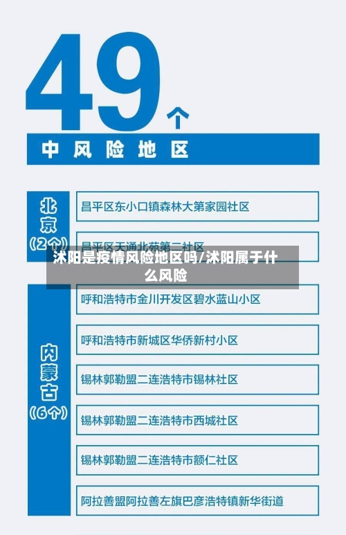 沭阳是疫情风险地区吗/沭阳属于什么风险