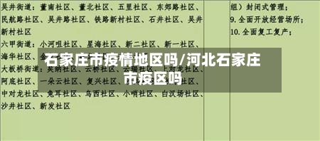 石家庄市疫情地区吗/河北石家庄市疫区吗