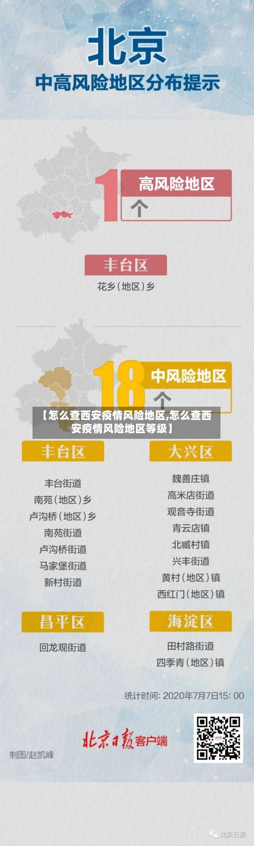 【怎么查西安疫情风险地区,怎么查西安疫情风险地区等级】
