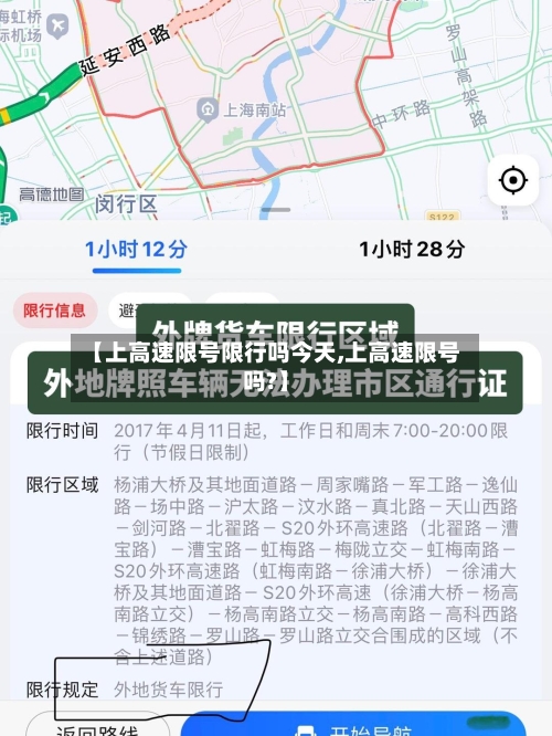 【上高速限号限行吗今天,上高速限号吗?】