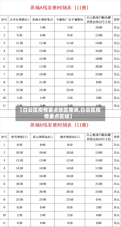 【白云区疫情重点地区查询,白云区疫情重点区域】