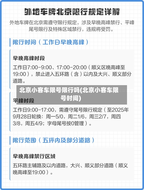 北京小客车限号限行吗(北京小客车限号时间)