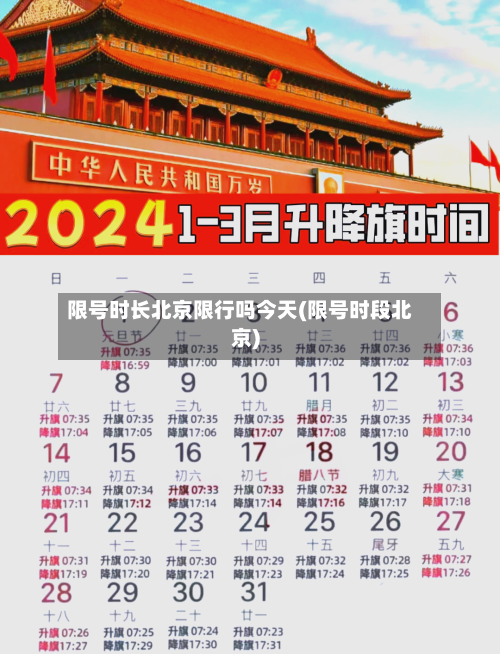 限号时长北京限行吗今天(限号时段北京)