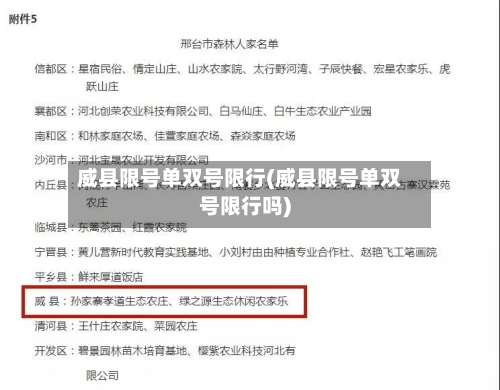 威县限号单双号限行(威县限号单双号限行吗)