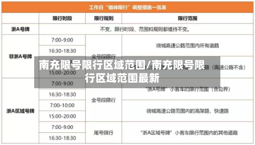 南充限号限行区域范围/南充限号限行区域范围最新