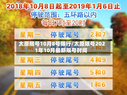 太原限号10月8号限行/太原限号2021年10月最新限号时间
