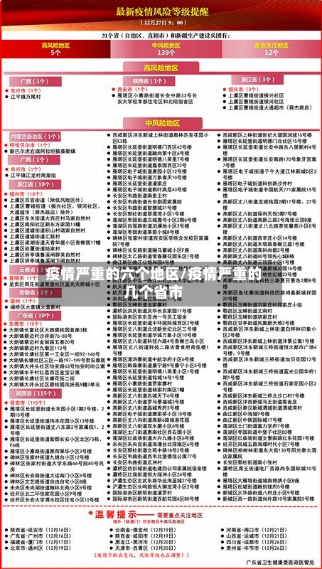 疫情严重的六个地区/疫情严重的几个省市
