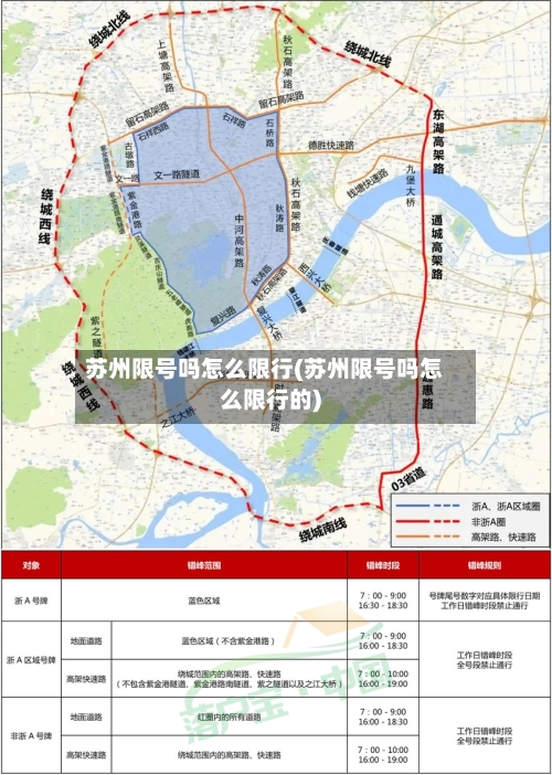 苏州限号吗怎么限行(苏州限号吗怎么限行的)