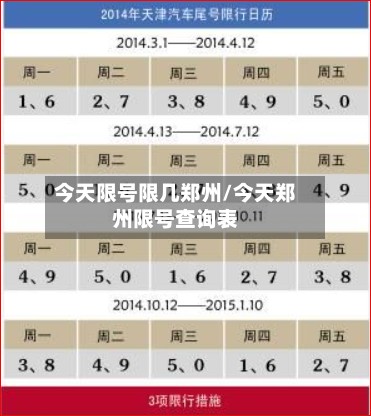 今天限号限几郑州/今天郑州限号查询表