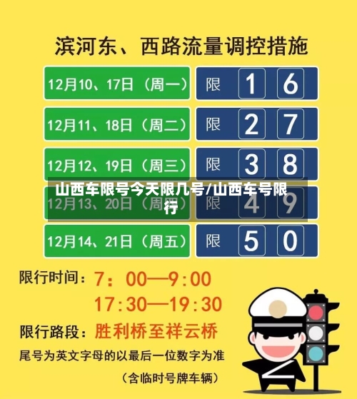 山西车限号今天限几号/山西车号限行
