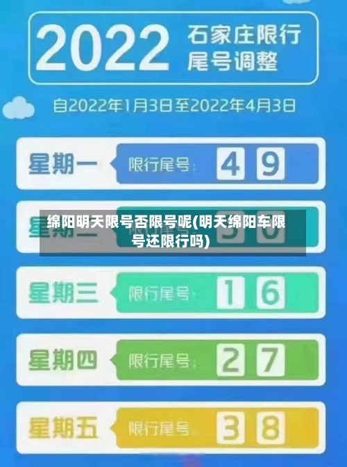 绵阳明天限号否限号呢(明天绵阳车限号还限行吗)