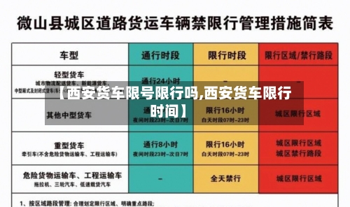 【西安货车限号限行吗,西安货车限行时间】