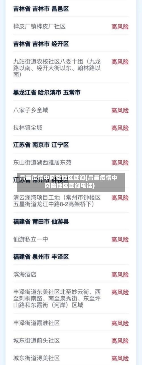 昌邑疫情中风险地区查询(昌邑疫情中风险地区查询电话)