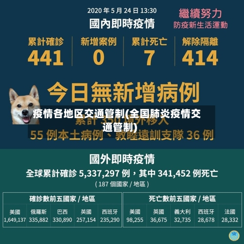 疫情各地区交通管制(全国肺炎疫情交通管制)