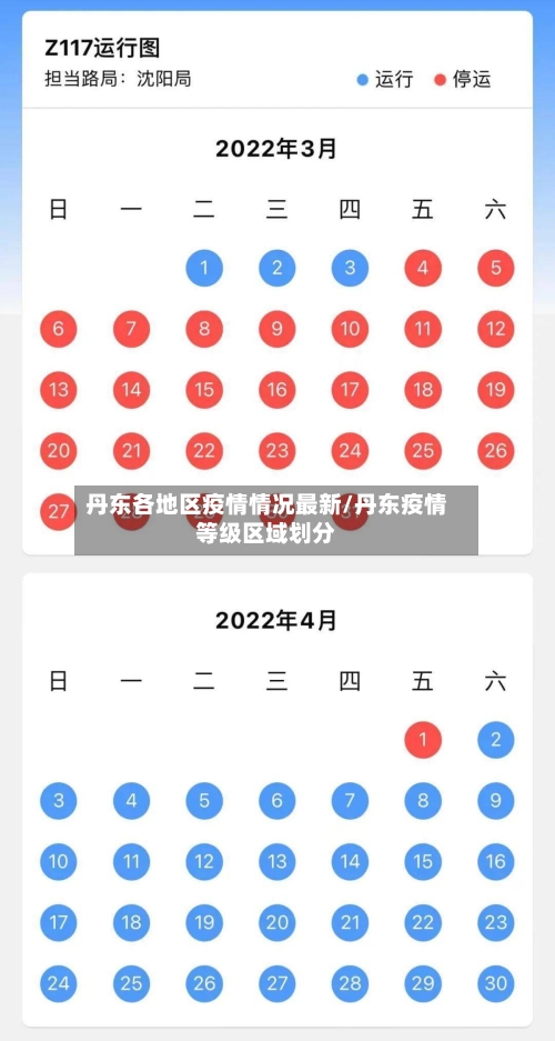 丹东各地区疫情情况最新/丹东疫情等级区域划分