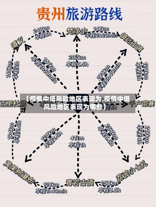 【疫情中低风险地区表现为,疫情中低风险地区表现为哪些】