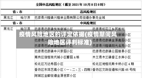 疫情风险地区的评定依据(疫情期间风险地区评判标准)