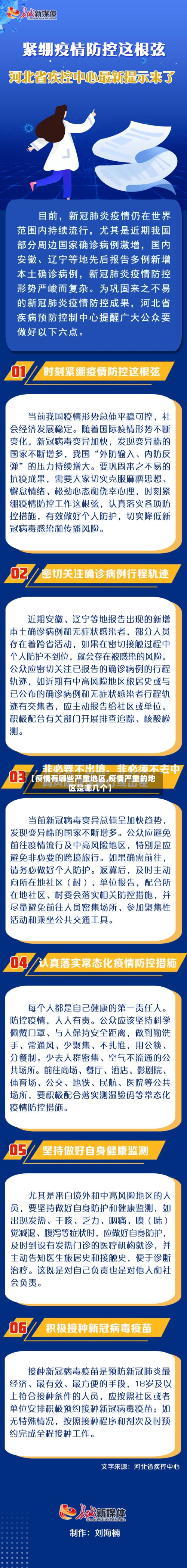 【疫情有哪些严重地区,疫情严重的地区是哪几个】