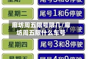 廊坊周五限号限几/廊坊周五限什么车号