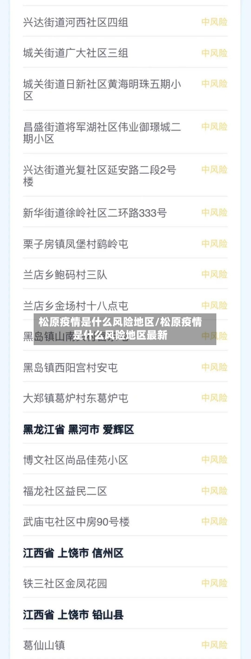 松原疫情是什么风险地区/松原疫情是什么风险地区最新