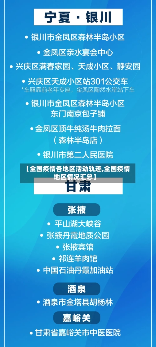 【全国疫情各地区活动轨迹,全国疫情地区情况汇总】