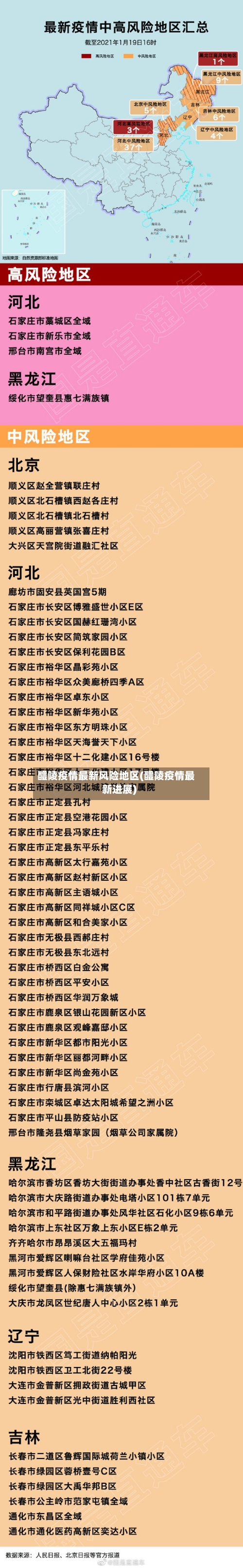 醴陵疫情最新风险地区(醴陵疫情最新进展)
