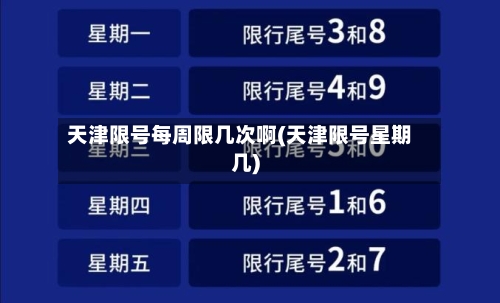 天津限号每周限几次啊(天津限号星期几)