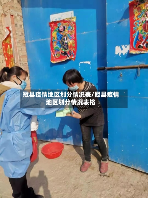 冠县疫情地区划分情况表/冠县疫情地区划分情况表格