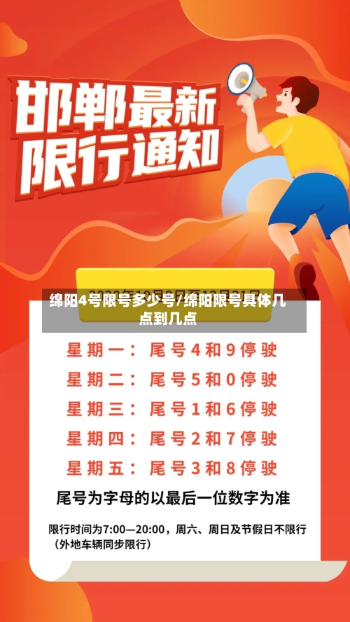 绵阳4号限号多少号/绵阳限号具体几点到几点