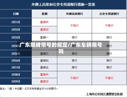 广东限牌限号的规定/广东车辆限号吗