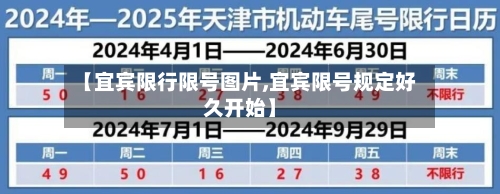 【宜宾限行限号图片,宜宾限号规定好久开始】