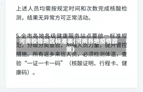 河南疫情地区标准表(河南各地疫情政策)