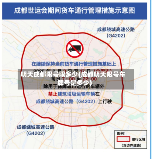 明天成都限号限多少(成都明天限号车牌号是多少)