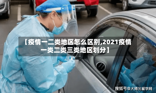 【疫情一二类地区怎么区别,2021疫情一类二类三类地区划分】