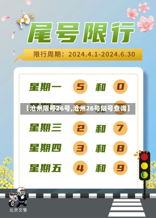 【沧州限号26号,沧州26号限号查询】