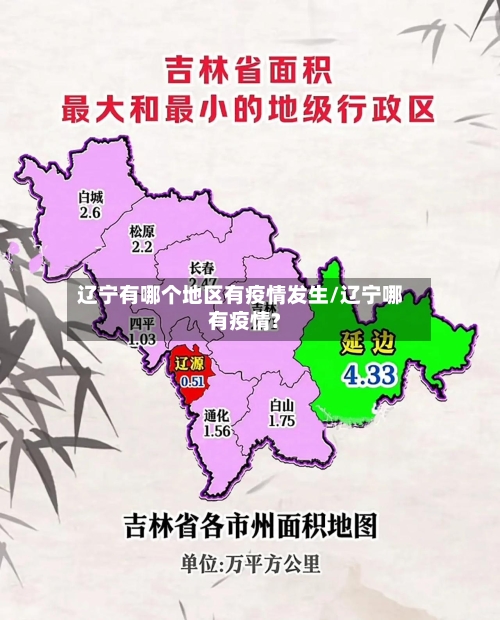 辽宁有哪个地区有疫情发生/辽宁哪有疫情?