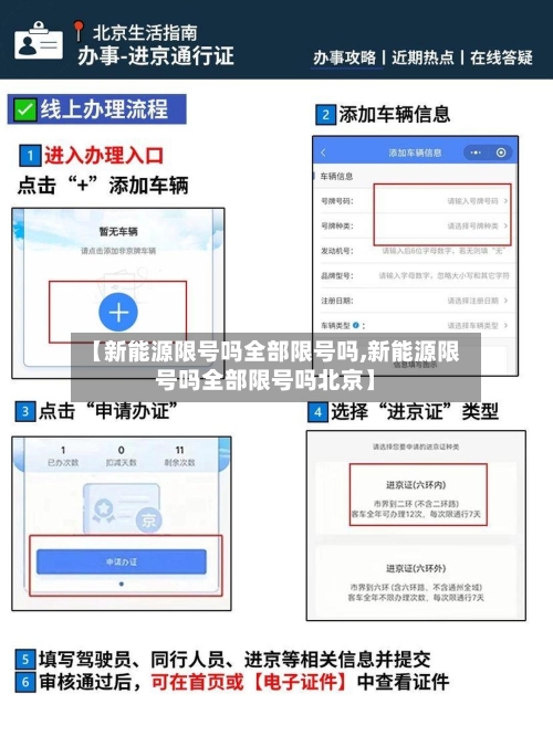【新能源限号吗全部限号吗,新能源限号吗全部限号吗北京】