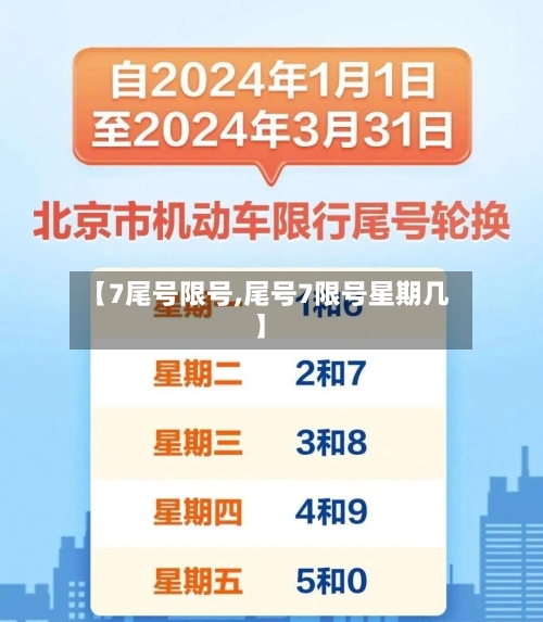 【7尾号限号,尾号7限号星期几】